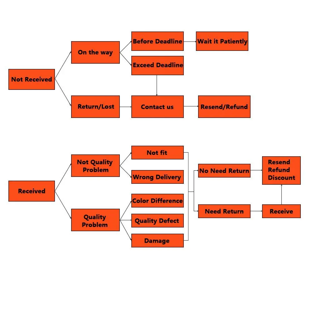 G(8UF3@5I7~R3CYN[2$F(2O