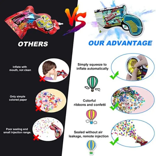 5/10/20pcs Wedding Confetti Inflatable Boom Fireworks Gun Handheld Confetti Poppers Birthday Party Celebrations Supplies - Image 4