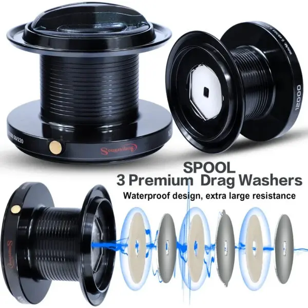 Sougayilang 9000-12000 Full Metal Spool Jigging Trolling Long Shot Casting and Salt Water Surf Big Sea Spinning Fishing Reel - Image 3