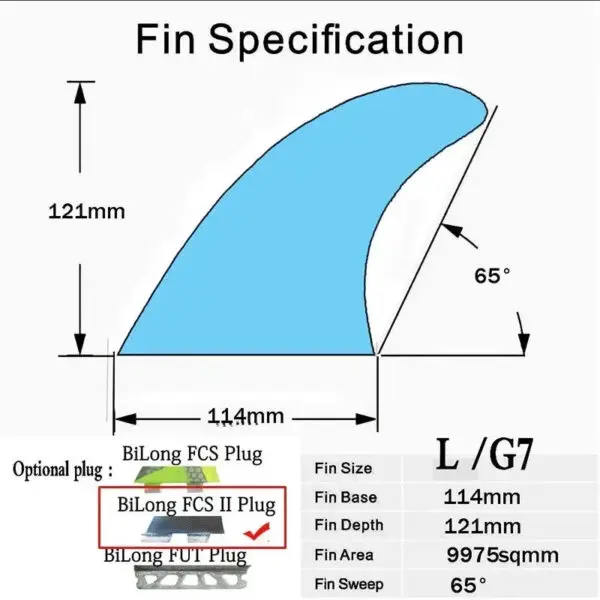 BiLong FCS II G7 Surfboard Thruster Tri Fin Fiberglass with Carbonfiber Electric Surfboard Quilhas Surf Wakeboard Windsurf Fins - Image 2
