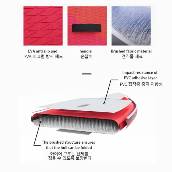 Product sellpoints - Image 4