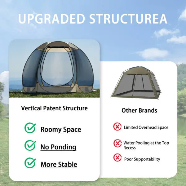 Portable Screen House Tent with Mosquito Net 6-8 Person Camping Backyard Patio & Protection Outdoor Shelter Suitable for family - Image 5