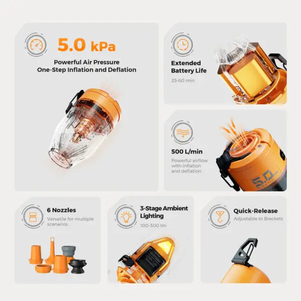 Product sellpoints - Image 2